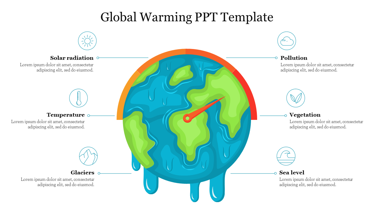 Global Warming PPT Template Free Download